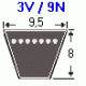 Schmalkeilriemen 3V 850