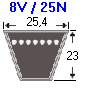 Schmalkeilriemen 8V/25N